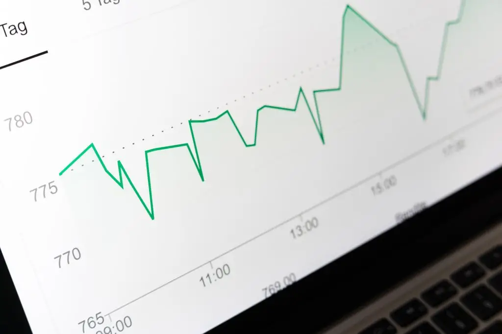 Trend White page with green graph.